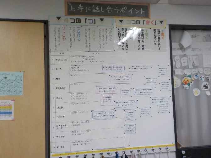 6年研究2 6年研究2