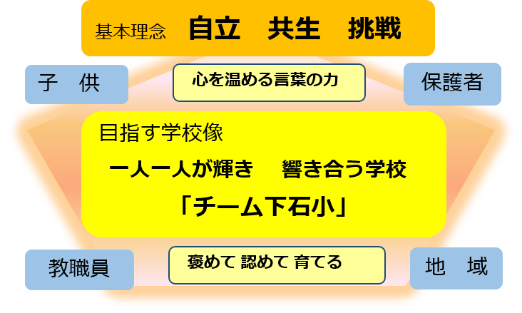 ǰ᡼