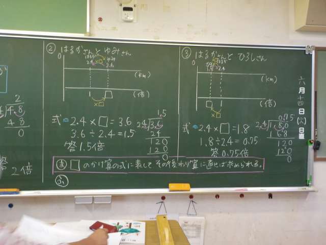 第1回校内研究授業 板書 第1回校内研究授業 板書