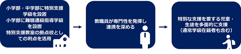���̻ٱ綵��