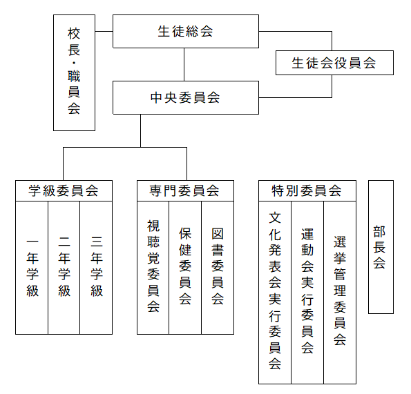 ���̲��ȿ���