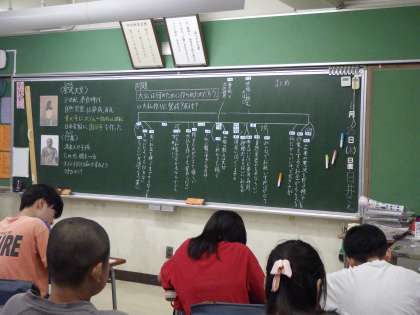 ������